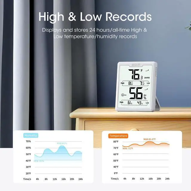Alt view image 6 of 7 - Digital Hygrometer Room Thermometer Indoor, Humidity Meter with Large LCD Display, Temperature Humidity Monitor with Max Min Records, White