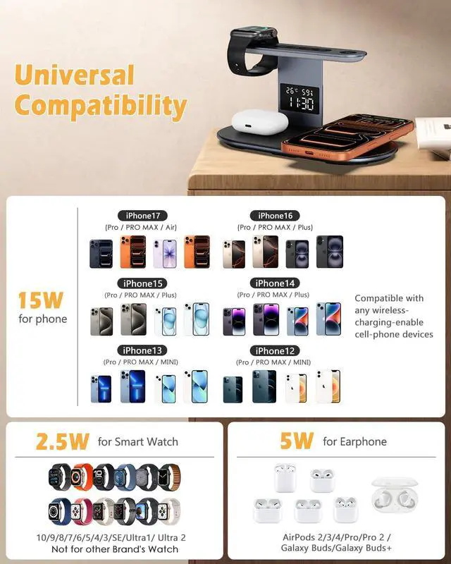 Alt view image 5 of 7 - Upgraded Wireless Charger, 5 in 1 Wireless Charging Station for iPhone with Clock, Night Light, Fast Charging Adapter, Lamp Charging Station for iPhone 17/16/15/14/13/12, iWatch 3-11/Ultra/SE, AirPods