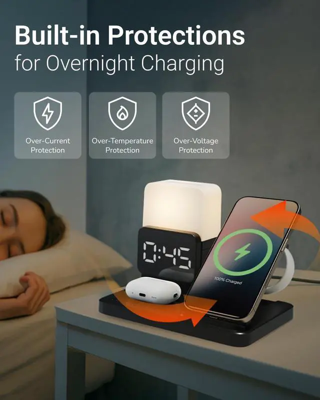 Alt view image 3 of 7 - Nightstand Charging Station - Charging Station for Multiple Devices with Alarm Clock and Night Light, Wireless Fast Charger for iPhone, Android Phones, AirPods & Apple Watch (No Adapter)