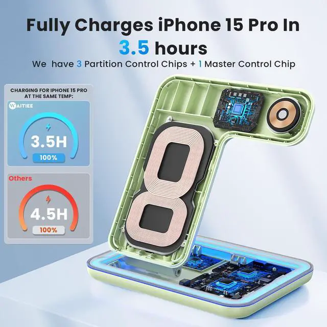 Alt view image 2 of 7 - Wireless Charger 3 in 1, 15W Fast Charging Station for Apple Watch 9/8/Ultra 2/Ultra/SE/7/6/5/4/3/2, for AirPods 3/2/1/Pro/Pro 2, for iPhone 15/14/13 /Plus/Pro/Pro Max/12/11/X/Xr/XS/8 (Green)