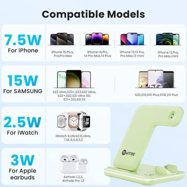 Alt view image 3 of 7 - Wireless Charger 3 in 1, 15W Fast Charging Station for Apple Watch 9/8/Ultra 2/Ultra/SE/7/6/5/4/3/2, for AirPods 3/2/1/Pro/Pro 2, for iPhone 15/14/13 /Plus/Pro/Pro Max/12/11/X/Xr/XS/8 (Green)