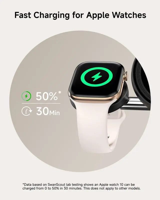 Alt view image 4 of 6 - Dual Fast Charger for Apple Watch 11, Magnetic Wireless Charger Stand for iPhone Air/17 Pro Max/17 Pro/17/16/15/14, Charging Station for Apple Watch Ultra 3/SE 3/10/9/8/7/6, Airpods, 709M