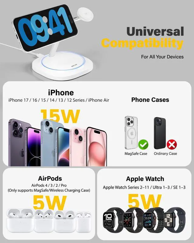 Alt view image 3 of 5 - 3 in 1 Magnetic Wireless Charger for Apple - Fast Charging Station Compatible with MagSafe for iPhone17-12, Apple Watch& AirPods, Phone and Watch Charger Stand for Desktop Bedside Nightstand (Ivory)