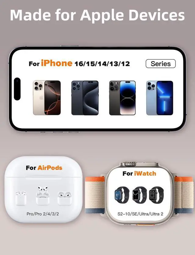 Alt view image 6 of 6 - 3 in 1 Charging Station Compatible with Magsafe Charger, Wireless Charger Stand for Multiple Apple Devices, Charging Station for iPhone 16/15/14/13/12 Series,Apple Watch Series 10-1,AirPods