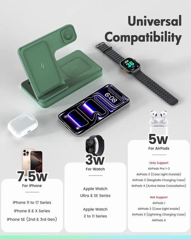 Alt view image 2 of 7 - Wireless Charger Stand Charging Station: 3 in 1 Charger Multiple Devices for Apple iPhone 17 16e 16 15 14 Pro Max 13 12 11 for Watch 11 10 9 8 7 6 5 4 3 2 SE and Ultra & Airpods Series, Dark Green