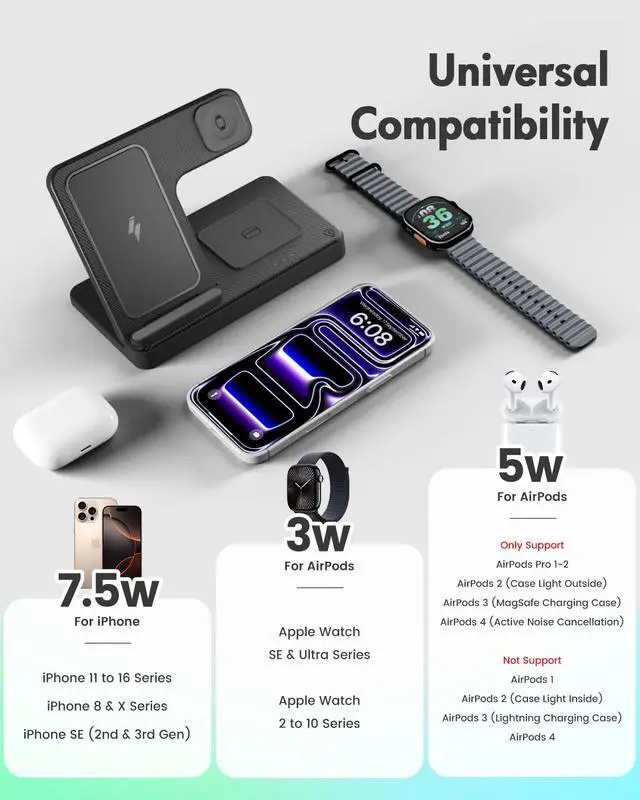 Alt view image 2 of 7 - Wireless Charger iPhone Charging Station: 3 in 1 Charger Stand Multiple Devices for Apple - iPhone 17 16e 16 15 14 Pro Max 13 12 11 - Watch 11 10 9 8 7 6 5 4 3 2 SE and Ultra Series - Airpods 4 3 Pro