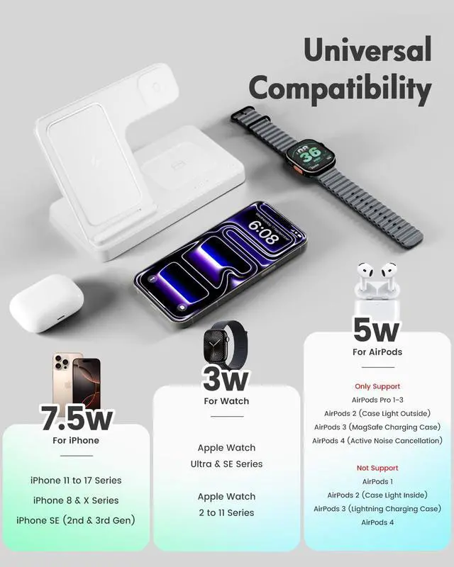 Alt view image 2 of 7 - Wireless Charger Stand Charging Station: 3 in 1 Charger Stand Multiple Devices for Apple - iPhone 17 16e 16 15 14 Pro Max 13 12 - Watch 11 10 9 8 7 6 5 4 3 2 SE and Ultra Series-Airpods 4 3 Pro, White