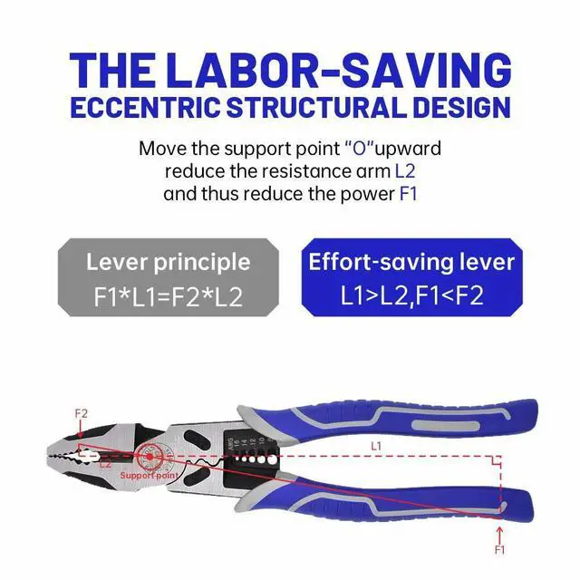 Alt view image 2 of 5 - 9" Multipurpose Lineman's Pliers with Wire Stripper - 6-in-1 Function Wire Cutter Heavy Duty,Combination Pliers for Screw Remover/Wire Stripper/Crimper