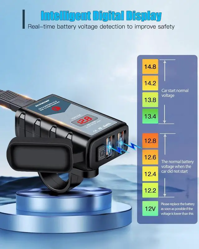 Alt view image 3 of 7 - 6.8A Motorcycle USB Charger, Quick Charge 3.0 Dual USB Motorcycle Phone Charger with Voltmeter & ON/Off Switch, Waterproof Motorcycle Accessories SAE to USB Adapter