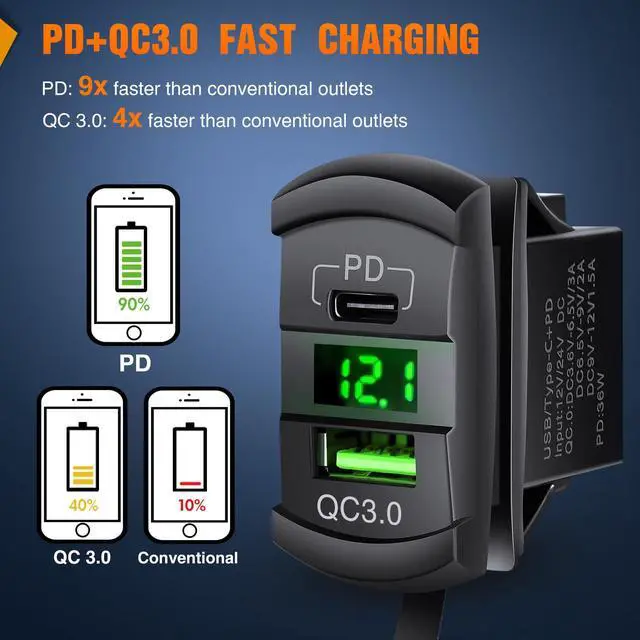 Alt view image 5 of 7 - Rocker Switch Style USB Outlet LED Voltmeter Quick Connector 12V PD Type C and USB QC 3.0 Cars Replacement with Inline Fuse for Switches Panel on Boats RV Truck Car