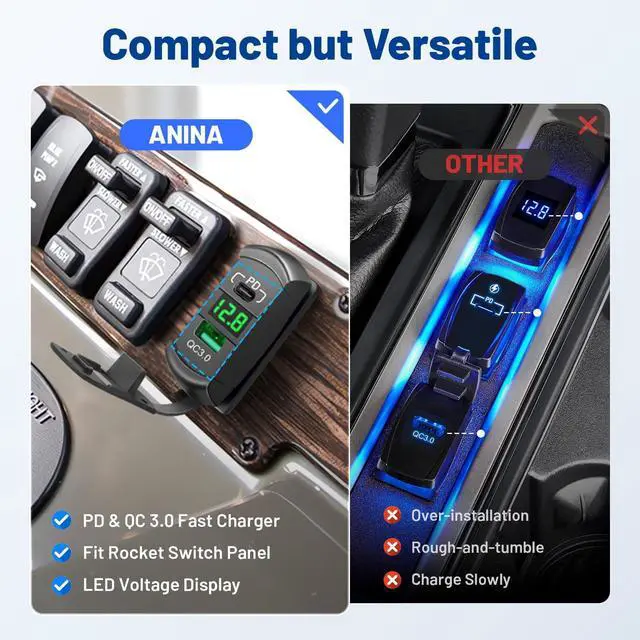 Alt view image 5 of 7 - USB C Rocker Switch Insert 12V 24V 30W USB A PD Outlet Socket with LED Voltage Display 18W QC 3.0 Charger Replacement for Marine Cars Truck Van Boat RV Motorcycle ATV