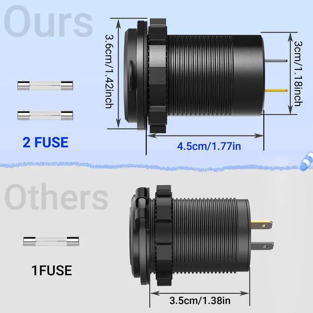 Alt view image 6 of 7 - 83W 12V USB Outlet Laptop Charger: 2 Pack 65W USB-C PD3.0 and 18W QC3.0 Multi Car Port 12V Socket Waterproof with Power Switch for Car Boat Marine Bus Truck Golf Cart RV Moto, etc.