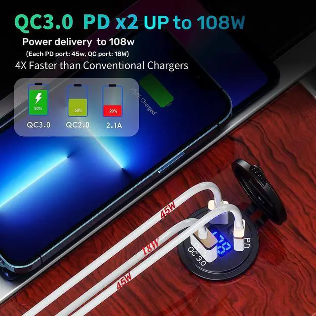 Alt view image 4 of 7 - 12V USB Outlet Car Charge, 108W Super Fast Dual PD3.0 & QC3.0 3-Port Multiple Port for Car, USB C Cigarette Lighter Replacement 12 Volt Socket Waterproof for Marine Motorcycle RV Golf Cart