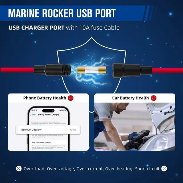 Alt view image 4 of 7 - 4.2A Rocker Switch Style Dual USB Charger Blue LED Light, Waterproof USB Port with 10A Fuse for Marine Toggle Switch Panel on 12V-24V Car ATV UTV Boat Polaris Can-Am, Universal Quick Charger