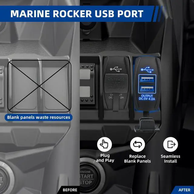 Alt view image 6 of 7 - 4.2A Rocker Switch Style Dual USB Charger Blue LED Light, Waterproof USB Port with 10A Fuse for Marine Toggle Switch Panel on 12V-24V Car ATV UTV Boat Polaris Can-Am, Universal Quick Charger