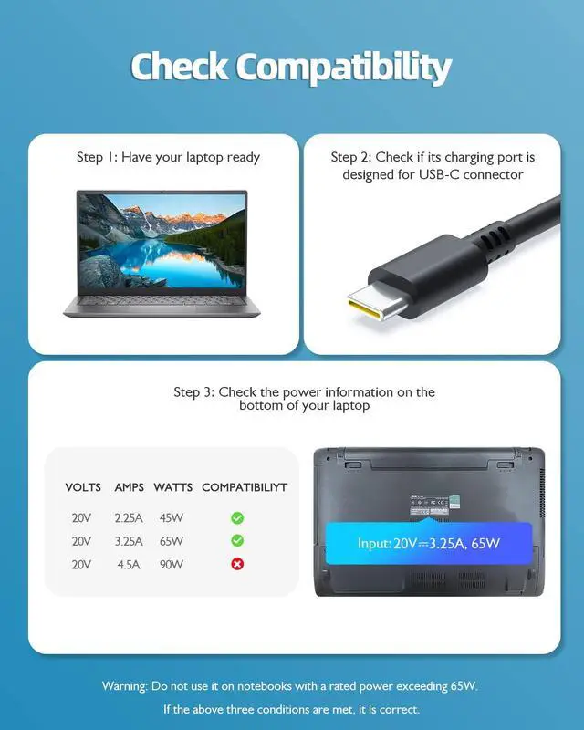 Alt view image 4 of 6 - 65W 45W USB C Laptop Charger Compatible with Dell Latitude 3440 3540 3550 5420 5520 5320 5440, Fit for Dell Chromebook 3100 3110 5190 3380 Laptop - UL Safety Certified, Type C Fast AC Adapter