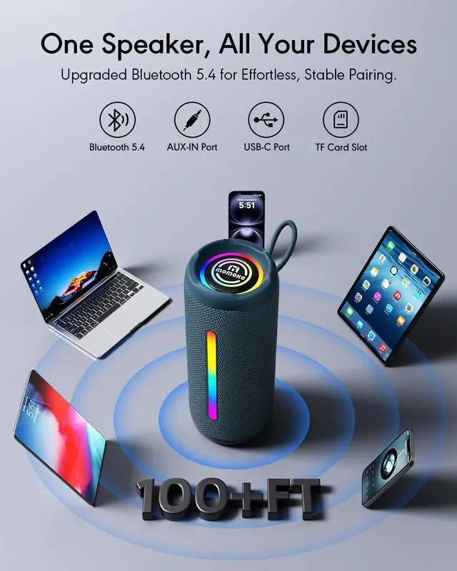 Alt view image 7 of 7 - Portable Bluetooth Speaker, IPX7 Waterproof Wireless Speaker, 30W Loud Stereo Sound with Deep Bass, Bluetooth 5.4, EQ Mode for Home/Outdoor/Travel, Birthday Gifts for Adults Men Women Teen (Blue)