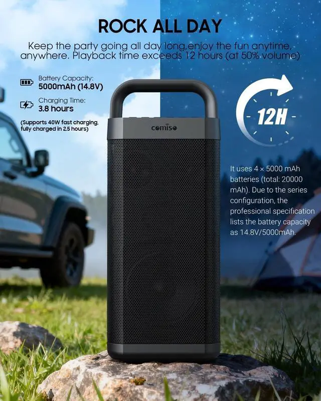 Alt view image 4 of 7 - Portable Bluetooth Speaker with Deep Bass,150W Peak, IPX6 Waterproof Outdoor Speaker with 12H Playtime,Power Bank Function, Party Speaker with USB/AUX/Mic Inputs, Speakers for Home,Beach&Travel
