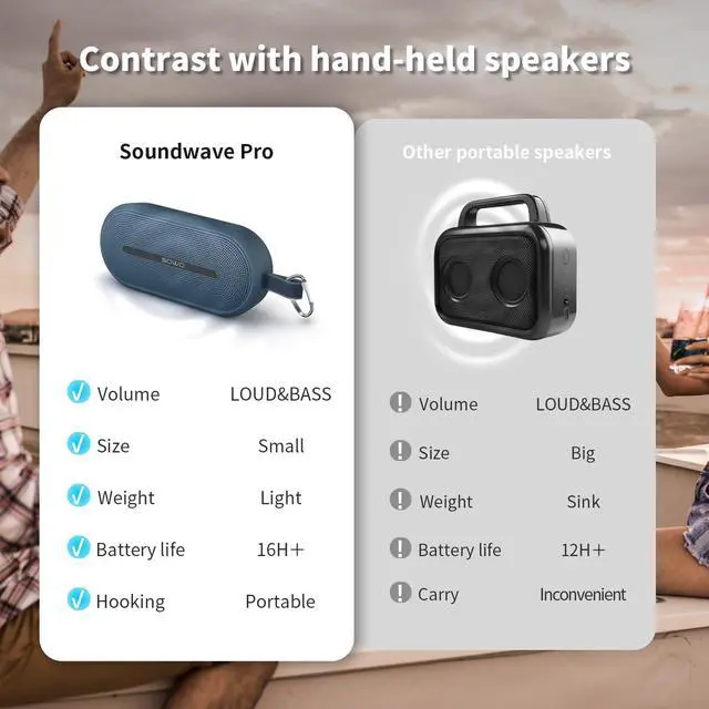 Alt view image 3 of 7 - Portable Wireless Speaker with Bluetooth, Enhanced Immersive Bass, Partyboom Technology, 40W Loud Clear Stereo Sound, IP67 Waterproof, 16H Playtime for Outdoor, Camping and Travel - Ocean Blue