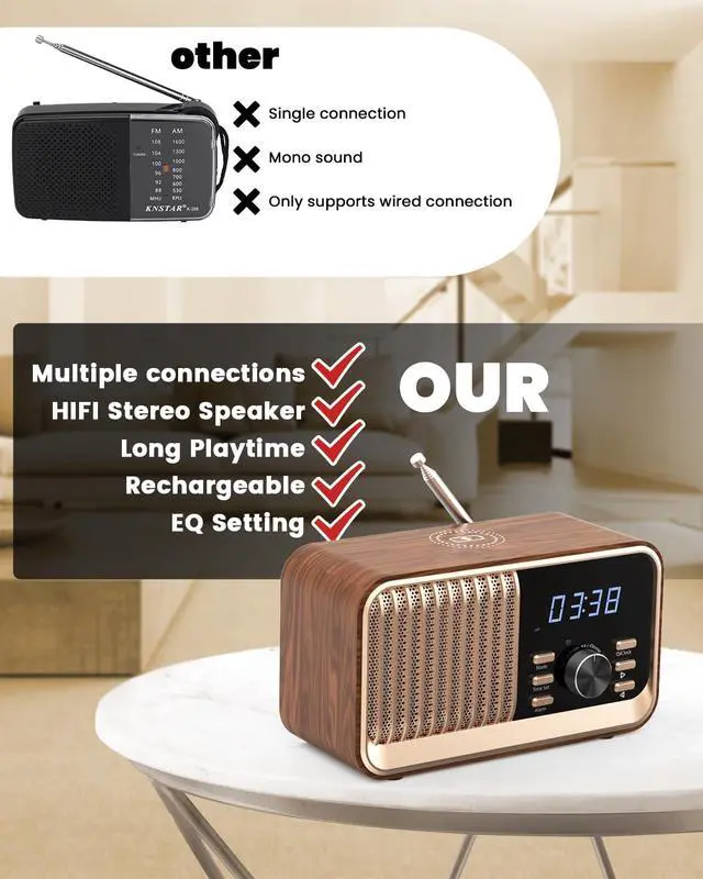 Alt view image 3 of 7 - Alarm Clock Radio with Fast Wireless Charging,Support Bluetooth 5.3/FM Radio/USB Port/TF Card/Aux in,8W Stereo Sound Speaker,Snooze,Hands-Free Calling,Dimmable Clock Radios for Bedroom