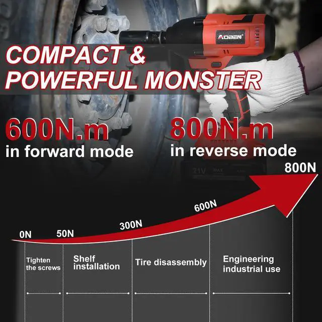 Alt view image 2 of 7 - Cordless Impact Wrench 1/2 Inch, Power Impact Gun Kit, Max 600N. M/450Ft-lbs High Torque Electric Impact Driver for Car RV Tire, 4.0Ah Battery, Charger, 6 Sockets & Storage Tool Case