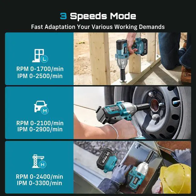 Alt view image 5 of 7 - Impact Wrench 665 FT-LBS(900N.m) 3300IPM 1/2 Impact Gun High Torque Electric Impact Driver Cordless Impact Wrench with 21V 2x4.0Ah Battery 6 Sockets&Case for Home Car Tire Lug Nut Removal Tool