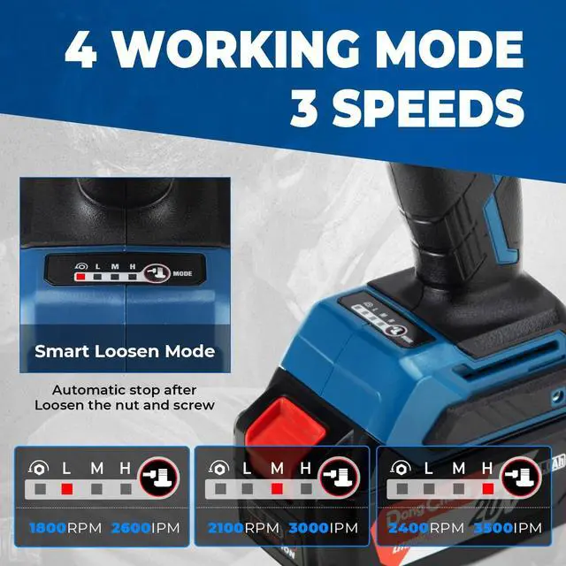 Alt view image 6 of 7 - 20V Brushless Impact Wrench, Max Torque 503 ft-lbs (682 N.m), 2x4.0Ah Battery, 1/2" with 3 Mode Speed, 2400 RPM Cordless Impact Gun, Includes Charger, 4 Impact Sockets and Kit Bag
