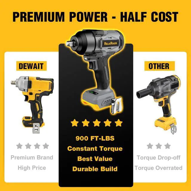 Alt view image 2 of 7 - 900 Ft-lbs Cordless Impact Wrench, 1/2 Inch Impact Gun Compatible DeWALT 20V MAX Battery, Brushless Constant High Torque Impact Driver with 3 Speed, Tool Only (No Battery Included)
