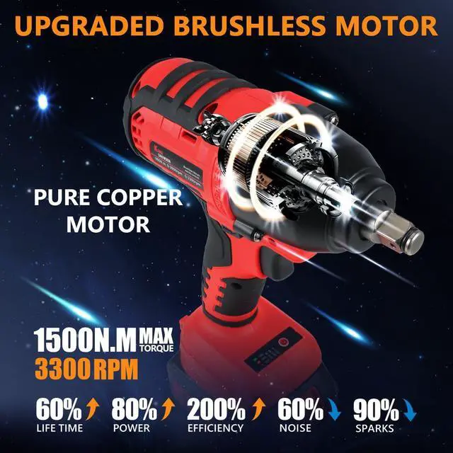 Alt view image 3 of 7 - Cordless Impact Wrench, 1/2" 18V 1500Nm 4 in 1 Brushless Power Drill Driver Screwdriver Kit