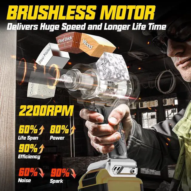 Alt view image 2 of 7 - Cordless Impact Wrench 1/2 inch Compatible with Dewalt 20V Battery, 1000FT-LBS 1360N.m Brushless Impact Gun 2300RPM High Torque Impact Driver w/LED Work Light & Blet Clip (Battery NOT included)