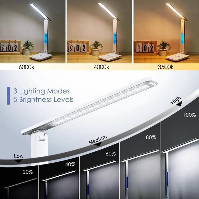 Alt view image 5 of 7 - Multifunctional LED Desk Lamp with Wireless Charger,USB Charging Port,Clock,Phone Holder,Desk Lamps for Home Office,Eye-Caring Reading Lamp,Study Lamp for Boys,Girls,Teens,White