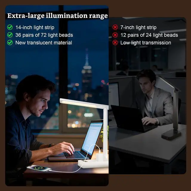 Alt view image 5 of 7 - Smart Desk Lamp with 4-in-1 Charging Station (2 AC outlets, Type-C, USB-A Ports), 5 Color temperatures and 5 Brightness Levels, Adjustable gooseneck arm, Eye-Friendly Lighting for desks, bedrooms