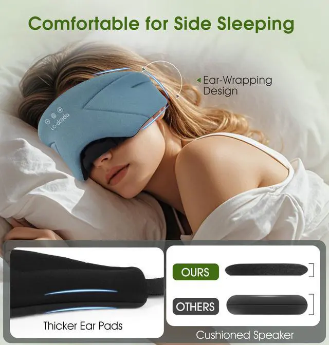 Alt view image 3 of 7 - Sleep Mask with Headphones Bluetooth 5.4, Wireless Music Eye Mask for Sleeping Headphones with Soft Bamboo Cotton Cooling Breathable,Ultra-Thin Stereo Speaker for Side Sleepers - Ash Blue