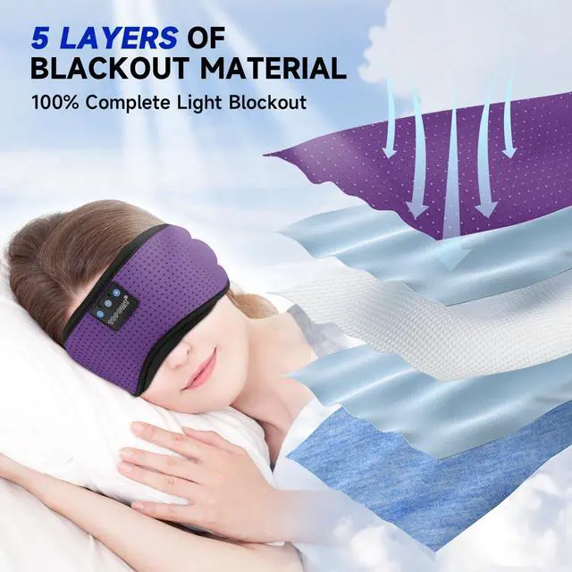 Alt view image 2 of 7 - Sleep Mask with Bluetooth Headphones, Breathable Silk Eye Mask for Sleeping Men Women, Bluetooth Sleep Mask Blackout with Speakers, Microphone Handsfree, USB C for Travel Meditation Gifts