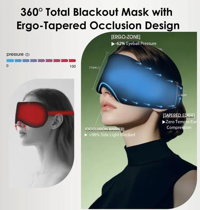 Alt view image 2 of 7 - Sleep Mask with Headphones Bluetooth 5.4, Blackout Eye Mask for Sleeping Headphones Earphones with Soft Bamboo Cotton Cooling Breathable, Speaker for Side Sleepers Women Men Travel, Black