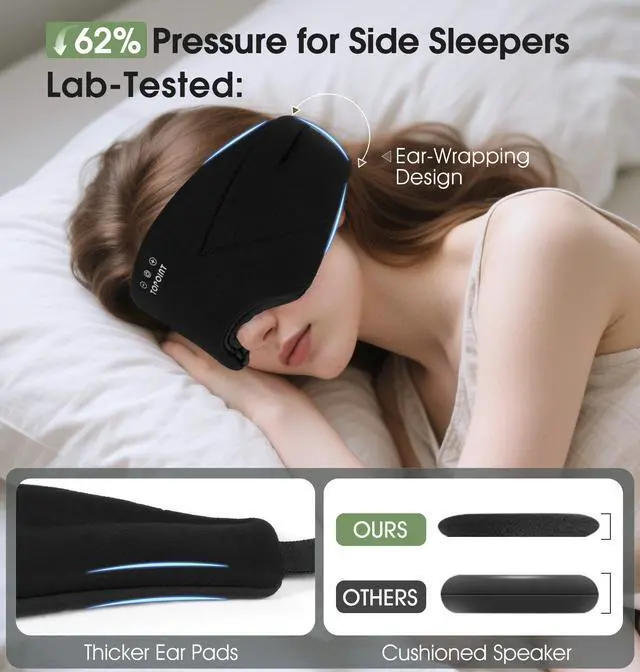 Alt view image 5 of 7 - Sleep Mask with Headphones Bluetooth 5.4, Blackout Eye Mask for Sleeping Headphones Earphones with Soft Bamboo Cotton Cooling Breathable, Speaker for Side Sleepers Women Men Travel, Black