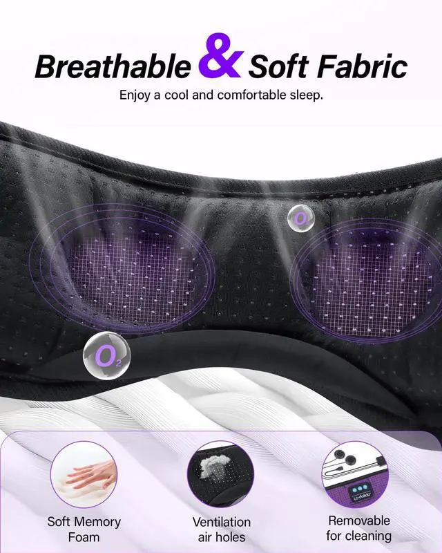 Alt view image 4 of 6 - Sleep Headphones, White Noise Bluetooth Sleep Mask 3D Breathable Wireless Eye Mask for Timing, Sleep Mask with Bluetooth Headphones for Side Sleepers Travel Yoga, Cool Gadgets for Women Men