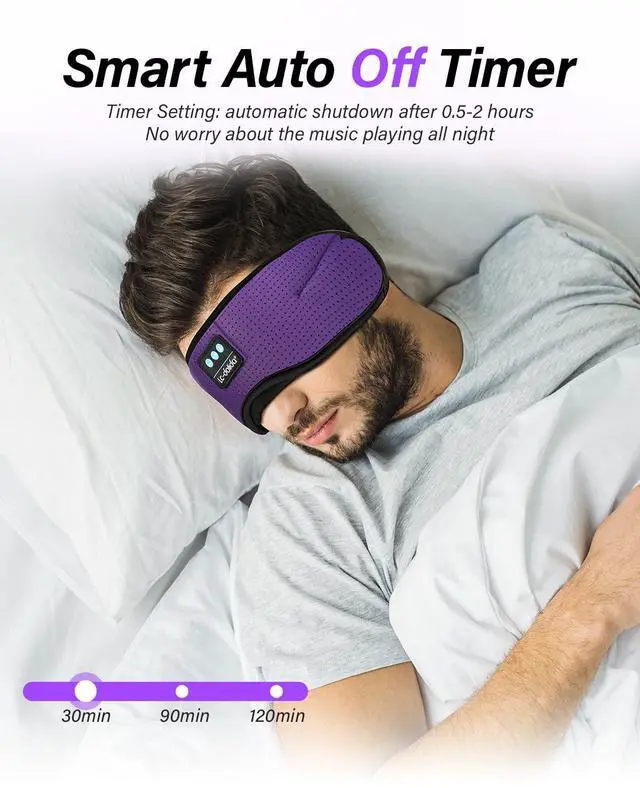 Alt view image 6 of 6 - Sleep Headphones, White Noise Bluetooth Sleep Mask 3D Breathable Wireless Eye Mask for Timing, Sleep Mask with Bluetooth Headphones for Side Sleepers Travel Yoga, Cool Gadgets for Women Men