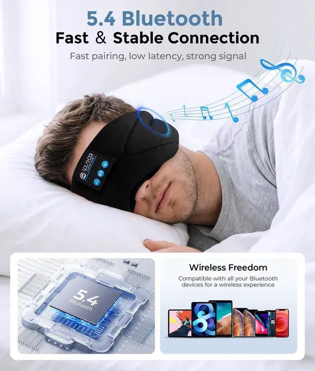 Alt view image 6 of 7 - Sleep Headphones Bluetooth 5.4 Sleeping Eye Mask Wireless Music Earphones with Built-in HD Speakers for Side Sleepers Cotton Sleeping Headphones for Women Men Gifts (Black)