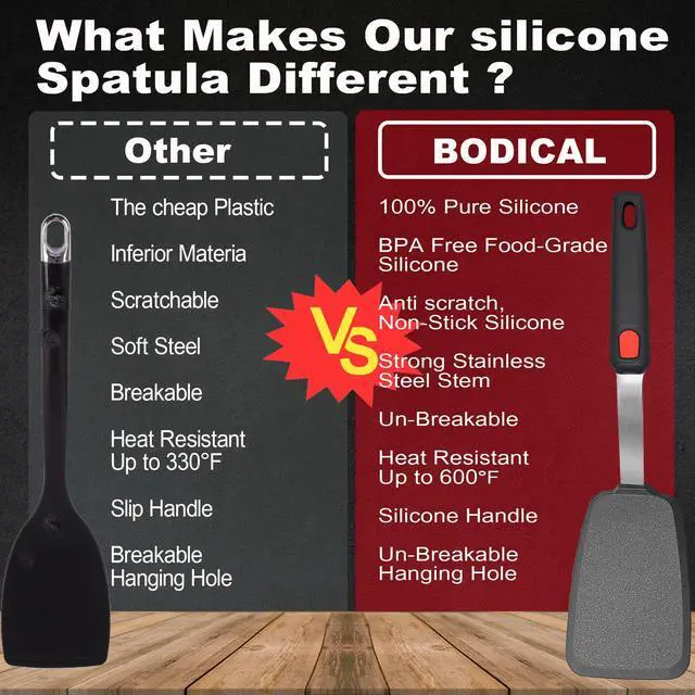Alt view image 5 of 7 - 2 Pack Silicone Spatula Turner, 600°F Heat Resistant Kitchen Spatula Set for Nonstick Cookware, Cooking Utensil Set for Egg Pancake Flipper/Heat Resistant Silicone Grip