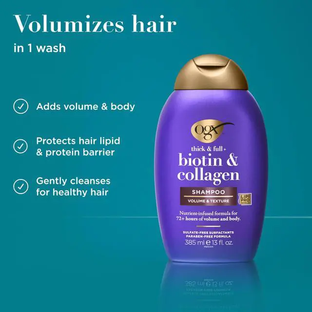 Alt view image 3 of 7 - Thick & Full + Biotin & Collagen Volumizing Shampoo, Nutrient-Infused Hair Shampoo with Vitamin B7 Biotin Gives Hair Volume & Body for 72+ Hours, Sulfate-Free Surfactants, 13 fl. oz