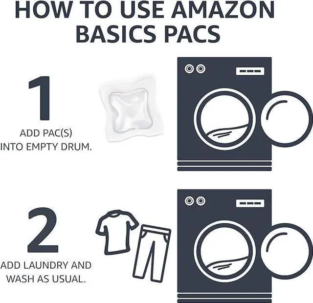 Alt view image 5 of 6 - Laundry Detergent Pacs, Free & Clear, Hypoallergenic, Fragrance Free, HE Compatible, Easy to Use, 120 Count (New Packaging)