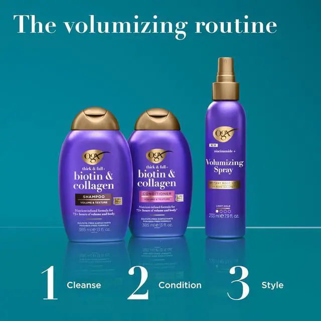 Alt view image 5 of 7 - Thick & Full + Biotin & Collagen Volumizing Shampoo, Nutrient-Infused Hair Shampoo with Vitamin B7 Biotin Gives Hair Volume & Body for 72+ Hours, Sulfate-Free Surfactants, 25.4 fl. oz