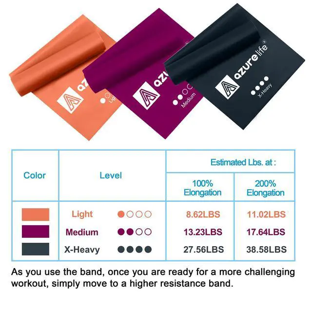 Alt view image 5 of 7 - Resistance Bands,Professional Long Non-Latex Elastic Stretch Bands,Exercise Bands for Physical Therapy, Yoga, Pilates, Rehab, at-Home or The Gym Workouts, Strength Training