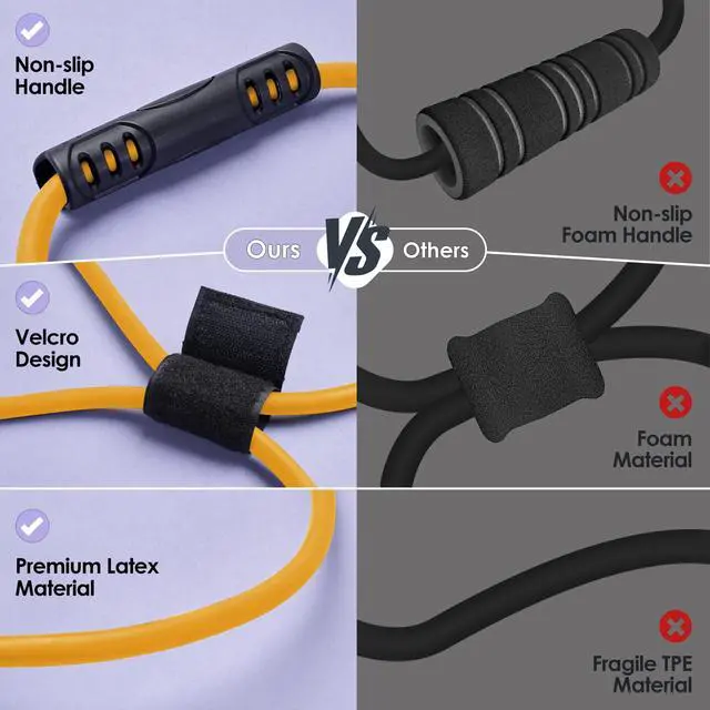 Alt view image 4 of 7 - Figure 8 Resistance Bands with Handles for Women Men, Exercise Bands for Back, 8 Shaped Resistance Bands for Arms, Shoulder, Leg Stretching, Physical Therapy, Yoga, Pilates, Home Gym Workout Equipment