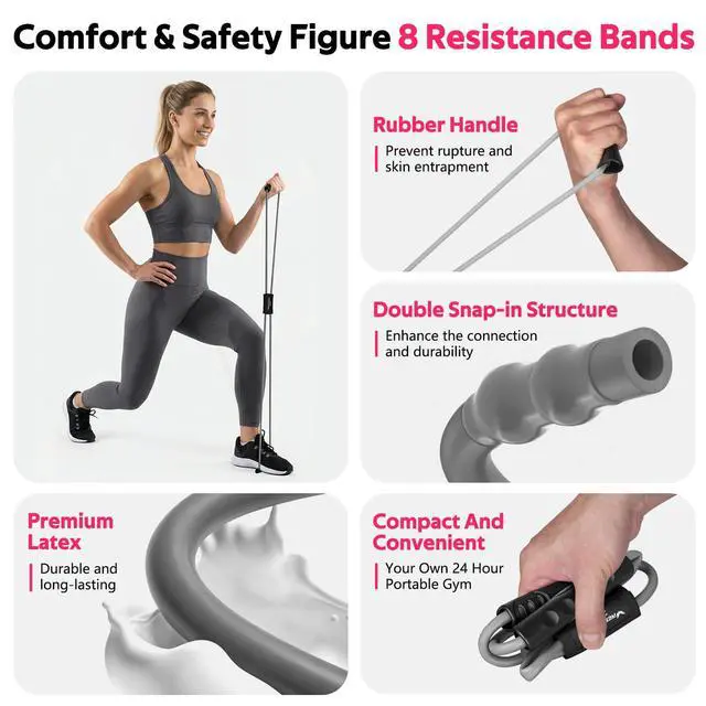 Alt view image 5 of 7 - Figure 8 Resistance Bands with Handles, 3 Levels Latex Exercise Stretch Bands