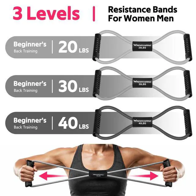 Alt view image 6 of 7 - Figure 8 Resistance Bands with Handles, 3 Levels Latex Exercise Stretch Bands