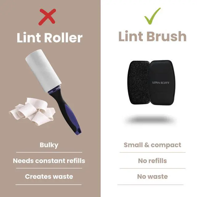 Alt view image 3 of 6 - Pocket Lint Brush x2, Reusable Lint Remover & Lint Roller for Clothes, Travel, Pet Hair Remover, Dust & Dandruff