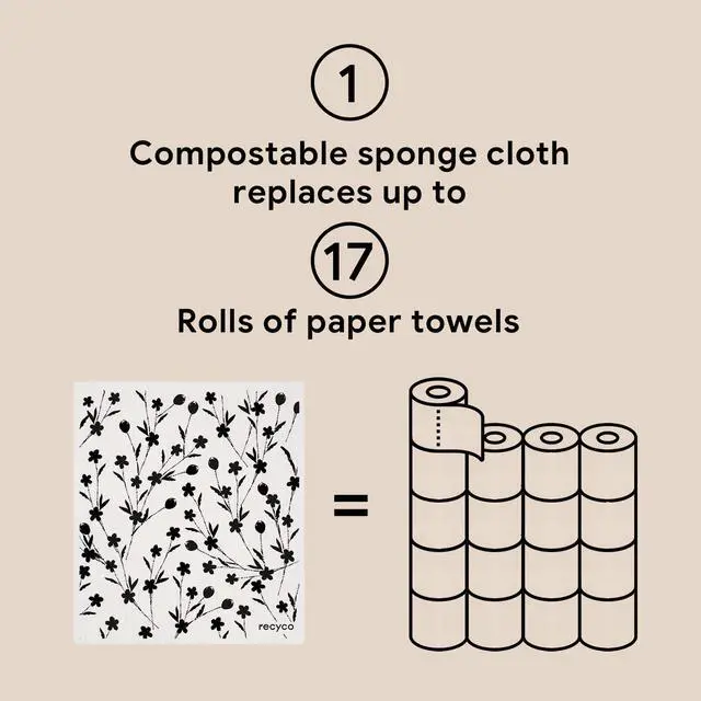Alt view image 7 of 7 - Swedish Dishcloths for Kitchen | 5 Pack Geometric Washable Dish Rags | Cellulose Reusable Cleaning Paper Towels | Absorbent Counter Dish Cloth Sponge Kitchen Wipes, 8" L x 7" W
