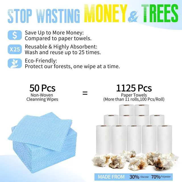 Alt view image 3 of 7 - 50 Pcs Disposable Cleaning Cloths and Dish Rags, Handi Wipes Reusable Dish Cloths for Washing Dishes, Disposable Cleaning Rags for Kitchen and Office(Blue)
